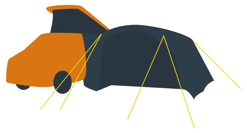 Simple illustration of an orange car with an attached dark blue tent, secured by yellow lines, representing a car camping set-up.